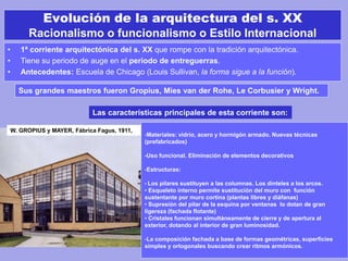 Evolución de la arquitectura del s. XX
Racionalismo o funcionalismo o Estilo Internacional
• 1ª corriente arquitectónica del s. XX que rompe con la tradición arquitectónica.
• Tiene su periodo de auge en el periodo de entreguerras.
• Antecedentes: Escuela de Chicago (Louis Sullivan, la forma sigue a la función).
Sus grandes maestros fueron Gropius, Mies van der Rohe, Le Corbusier y Wright.
Las características principales de esta corriente son:
W. GROPIUS y MAYER, Fábrica Fagus, 1911,
-Materiales: vidrio, acero y hormigón armado. Nuevas técnicas
(prefabricados)
-Uso funcional. Eliminación de elementos decorativos
-Estructuras:
• Los pilares sustituyen a las columnas. Los dinteles a los arcos.
• Esqueleto interno permite sustitución del muro con función
sustentante por muro cortina (plantas libres y diáfanas)
• Supresión del pilar de la esquina por ventanas lo dotan de gran
ligereza (fachada flotante)
• Cristales funcionan simultáneamente de cierre y de apertura al
exterior, dotando al interior de gran luminosidad.
-La composición fachada a base de formas geométricas, superficies
simples y ortogonales buscando crear ritmos armónicos.
 