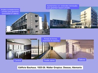 Cantina Pasillo aéreo Talleres
Pureza de formas,
diafanidad de espacios
Amplios acristalamientos
corridos para garantizar
luminosidad en talleres
Apartamentos con ventanales individuales
para garantizar espacio privado
Edificio Bauhaus. 1925-26. Walter Gropius. Dessau, Alemania
 