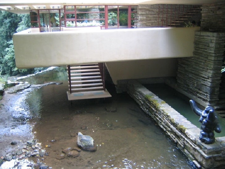ARQUITECTURA DEL SIGLO XX