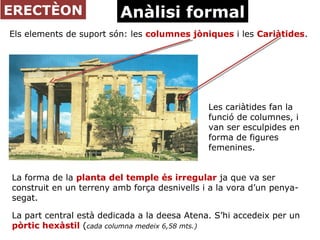 Anàlisi formalERECTÈON
Els elements de suport són: les columnes jòniques i les Cariàtides.
Les cariàtides fan la
funció de...