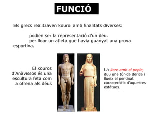 FUNCIÓ
Els grecs realitzaven kouroi amb finalitats diverses:
podien ser la representació d’un déu.
per lloar un atleta que...