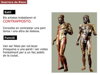 Estil
Guerrers de Riace
Els artistes treballaren el
CONTRAPPOSTO.
Consistia en contrastar una part
tensa i una altra de di...
