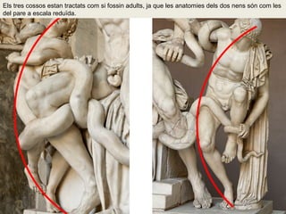 Els tres cossos estan tractats com si fossin adults, ja que les anatomies dels dos nens són com les
del pare a escala redu...