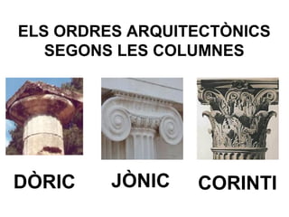 ELS ORDRES ARQUITECTÒNICS
SEGONS LES COLUMNES
DÒRIC JÒNIC CORINTI
 