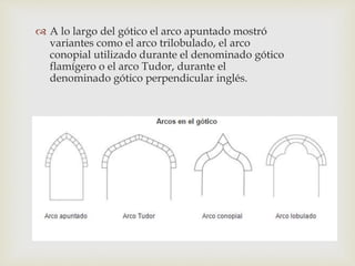 Arquitectura gotica | PPTX
