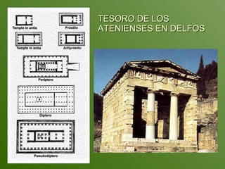 TESORO DE LOS ATENIENSES EN DELFOS 