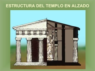 ESTRUCTURA DEL TEMPLO EN ALZADO 