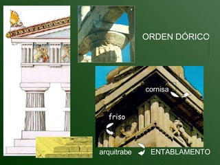 ORDEN DÓRICO ENTABLAMENTO arquitrabe friso cornisa 