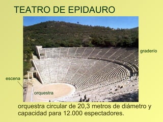 TEATRO DE EPIDAURO graderío escena orquestra orquestra circular de 20,3 metros de diámetro y capacidad para 12.000 espectadores.  