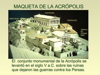 MAQUETA DE LA ACRÓPOLIS El  conjunto monumental de la Acrópolis se levantó en el siglo V a.C. sobre las ruínas que dejaron las guerras contra los Persas.  ERECTEION   PARTENÓN PROPILEOS TEMPLO DE ATENEA NIKÉ  