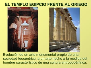 EL TEMPLO EGIPCIO FRENTE AL GRIEGO Evolución de un arte monumental propio de una sociedad teocéntrica  a un arte hecho a la medida del hombre característico de una cultura antropocéntrica. 