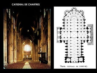 CATEDRAL DE CHARTRES 