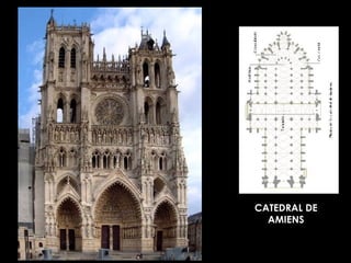 CATEDRAL DE AMIENS 