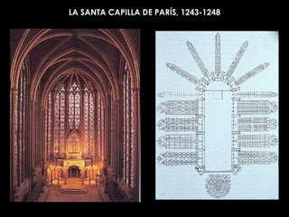 LA SANTA CAPILLA DE PARÍS, 1243-1248 