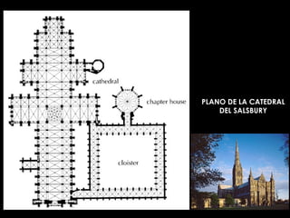 PLANO DE LA CATEDRAL DEL SALSBURY 