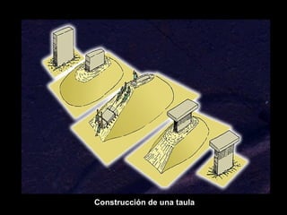 Construcción de una taula 