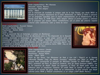 la Caja Postal.
Estilo arquitectónico: Art Nouveau
Ubicación: Vienna, Austria
Arquitecto: Otto Wagner
Fecha: 1903
Con la intención de trasladar la antigua sede de la Caja Postal, que desde 1833 se
ubicaba en el antiguo monasterio de la orden dominicana, en 1903 se llamó a concurso
con un programa específico para el nuevo emplazamiento en el Stubenviertel, en la
George Coch Platz 2, 1018 Viena. Otto Wagner obtuvo el primer premio y comenzó
con el proyecto que aunque difiere notablemente con el estilo del entorno respetó
criterios como volumetría, color y ritmo de vanos.
friso de beethoven.
Estilo arquitectónico: Sucesion Vienesa
Ubicación: Vienna, Austria
Arquitecto: Gustav Klimt.
Fecha: 1902
Toda la exposición fue un homenaje a Ludwig van Beethoven.
En 1902, Klimt terminó el Friso de Beethoven para la 14a Exposición de la Secesión
vienesa, destinada a homenajear al compositor, y cuya pieza central sería una
monumental estatua polícroma de Max Klinger. Destinado exclusivamente a la
exposición, el friso se pintó directamente sobre las paredes con materiales ligeros. Tras
la exposición la pintura se conservó, pero no volvió a exhibirse hasta 1986. Hoy en día
se puede visitar en el Pabellón de la Secesión de Viena.
Parque Güell.
Estilo arquitectónico: Catalan
Ubicación: Barcelona,España.
Arquitecto: Gustav Klimt.
Fecha: 1900- 1914.
Union de dos fincas, Can Muntaner de Dalt y Can Coll i Pujol,5 en la llamada
«Montaña Pelada» (hoy día Monte Carmelo), adquiridas por Güell en 1899. El
terreno había pertenecido al marqués de Marianao (alcalde en 1905-1906 y 1910-
1911), promotor del Parq. de Samà en Cambrils, obra de Josep Fontserè (1882), uno
de los maestros de Gaudí. Según los expertos, el Parq. de Samà pudo servir de
influencia para el arquitecto reusense. El conde Güell se instaló en gran mansión
situada en el recinto del parq. antes de su urbanización, la Casa Larrard, que Gaudí
reformó entre 1906 y 1922;6 actualmente es un colegio (CEIP Baldiri Reixac).
 