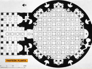 PANTEÓN: PLANTA. 
