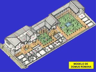 MODELO DE  DOMUS ROMANA 
