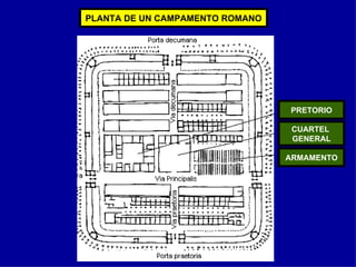 PLANTA DE UN CAMPAMENTO ROMANO PRETORIO CUARTEL  GENERAL ARMAMENTO 
