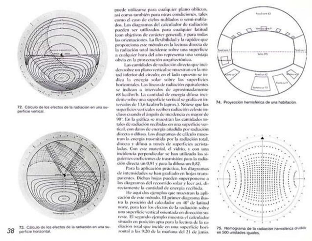 Arquitectura y-clima-victor-olgyay-pdf | PPT