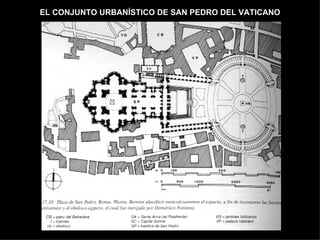 EL CONJUNTO URBANÍSTICO DE SAN PEDRO DEL VATICANO 