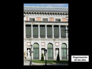 Organización de las alas 