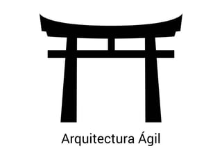 Arquitectura Ágil 
 