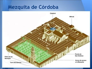 Mezquita de Córdoba
 