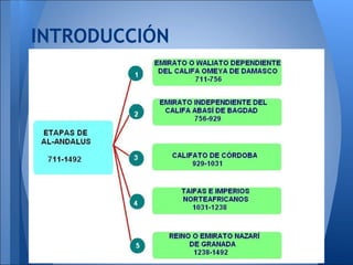 INTRODUCCIÓN
 