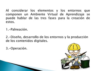 Al considerar los elementos y los entornos que
componen un Ambiente Virtual de Aprendizaje se
puede hablar de las tres fases para la creación de
estos.

1.-Palneación.

2.-Diseño, desarrollo de los entornos y la producción
de los contenidos digitales.

3.-Operación.
 