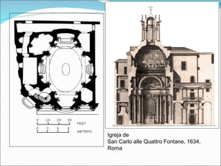Igreja de  San Carlo alle Quattro Fontane, 1634, Roma 