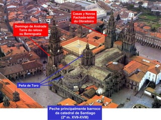 Peche principalmente barroco
da catedral de Santiago
(2ª m. XVII-XVIII)
Peña de Toro
Domingo de Andrade
Torre do reloxo
ou Berenguela
Casas y Novoa
Fachada-telón
do Obradoiro
 
