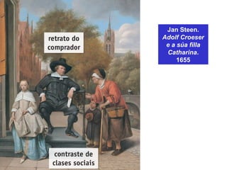 Jan Steen.
Adolf Croeser
e a súa filla
Catharina.
1655
 