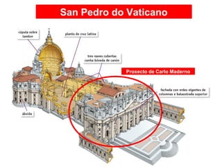 San Pedro do Vaticano
Proxecto de Carlo Maderno
 