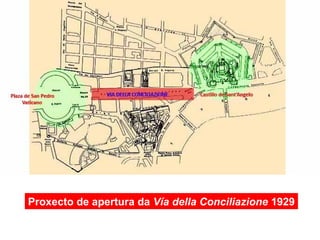 Proxecto de apertura da Vía della Conciliazione 1929
 