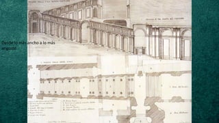 Desde lo más ancho a lo más
angosto
 