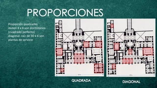 Proporción quadradas
miden 4 x 4 son dormitorios
(cuadrado perfecto)
diagonal: raíz de 30 x 4 son
plantas de servicio
 