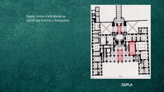 Dupla: miden 4 x 8 donde se
hacian los festines y banquetes
 