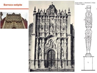 Arquitectura barroca en méxico | PDF
