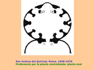 San Andrea del Quirinal, Roma, 1658-1670 Preferencia por la planta centralizada: planta oval 