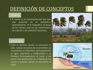 DEFINICIÓN DE CONCEPTOS
 El viento es el movimiento del aire que
está presente en la atmósfera,
especialmente, en la troposfera, la causa
de los vientos está en los movimientos
de rotación y de traslación terrestres
VIENTO
BIOSFERA
 Todo el dominio donde se encuentra la
vida. Consta de partes de la atmósfera (la
Troposfera), la hidrosfera (principalmente
el agua superficial y subterránea) y la
litosfera (principalmente el suelo y las
rocas y los sedimentos en el fondo de los
mares y océanos donde se encuentra la
vida).
 