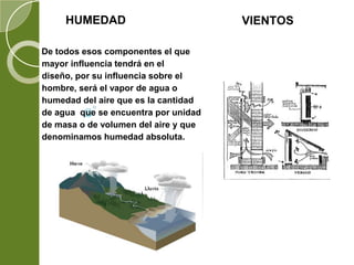HUMEDAD
De todos esos componentes el que
mayor influencia tendrá en el
diseño, por su influencia sobre el
hombre, será el vapor de agua o
humedad del aire que es la cantidad
de agua que se encuentra por unidad
de masa o de volumen del aire y que
denominamos humedad absoluta.
VIENTOS
 