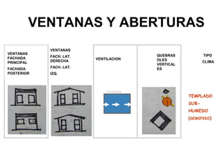 VENTANAS Y ABERTURAS
VENTANAS
FACHADA
PRINCIPAL
FACHADA
POSTERIOR
VENTANAS
FACH. LAT.
DERECHA
FACH. LAT.
IZQ.
TIPO
CLIMA
VENTILACION
QUEBRAS
OLES
VERTICAL
ES
TEMPLADO
SUB-
HUMEDO
(SEMIFRIO)
CRUZADA
 