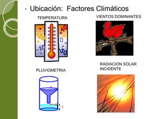 • Ubicación: Factores Climáticos
TEMPERATURA
RADIACION SOLAR
INCIDENTEPLUVIOMETRIA
VIENTOS DOMINANTES
 