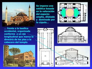 …  frente a la basílica occidental, organizada conforme  a un eje longitudinal que marca la directriz de los pies a la  cabecera del templo .  Se impone una estética basada en la valoración del espacio: amplio, dilatado y  dominado por la cúpula… 