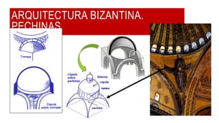 ARQUITECTURA BIZANTINA.
PECHINAS
 