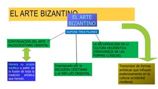 EL ARTE BIZANTINO
SUPONE TRES PILARES
CONTINUACIÓN DEL ARTE
PALEOCRISTIANO ORIENTAL LA RECUPERACIÓN DE LA
CULTURA HELENÍSTICA
(PERVIVENCIA DE LAS
FORMAS CLÁSICAS)
Impregnado por la
RELIGIÓN CRISTIANA
y el INFLUJO ORIENTAL
Transmisor de formas
artísticas que influyen
poderosamente en la
cultura occidental
medieval.
 