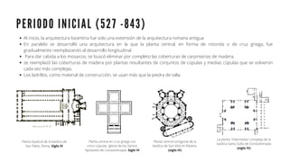 P E R I O D O I N I C I A L ( 5 2 7 - 8 4 3 )
Al inicio, la arquitectura bizantina fue solo una extensión de la arquitectura romana antigua
En paralelo se desarrolló una arquitectura en la que la planta central, en forma de rotonda o de cruz griega, fue
gradualmente reemplazando al desarrollo longitudinal
Para dar cabida a los mosaicos, se buscó eliminar por completo las coberturas de carpinterías de madera.
se reemplazó las coberturas de madera por plantas resultantes de conjuntos de cúpulas y medias cúpulas que se volvieron
cada vez más complejas.
Los ladrillos, como material de construcción, se usan más que la piedra de talla.
Planta basilical de la basílica de
San Pablo, Roma. Siglo IV
Planta central en cruz griega con
cinco cúpulas. Iglesia de los Santos
Apóstoles de Constantinopla. Siglo IV
Planta central octogonal de la
basílica de San Vital en Rávena
(siglo IV)
La planta "intermedia" compleja de la
basílica Santa Sofía de Constantinopla
(siglo IV)
 
