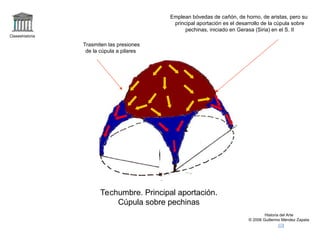 Pechinas Documento sobre arquitectura bizantina.ppt